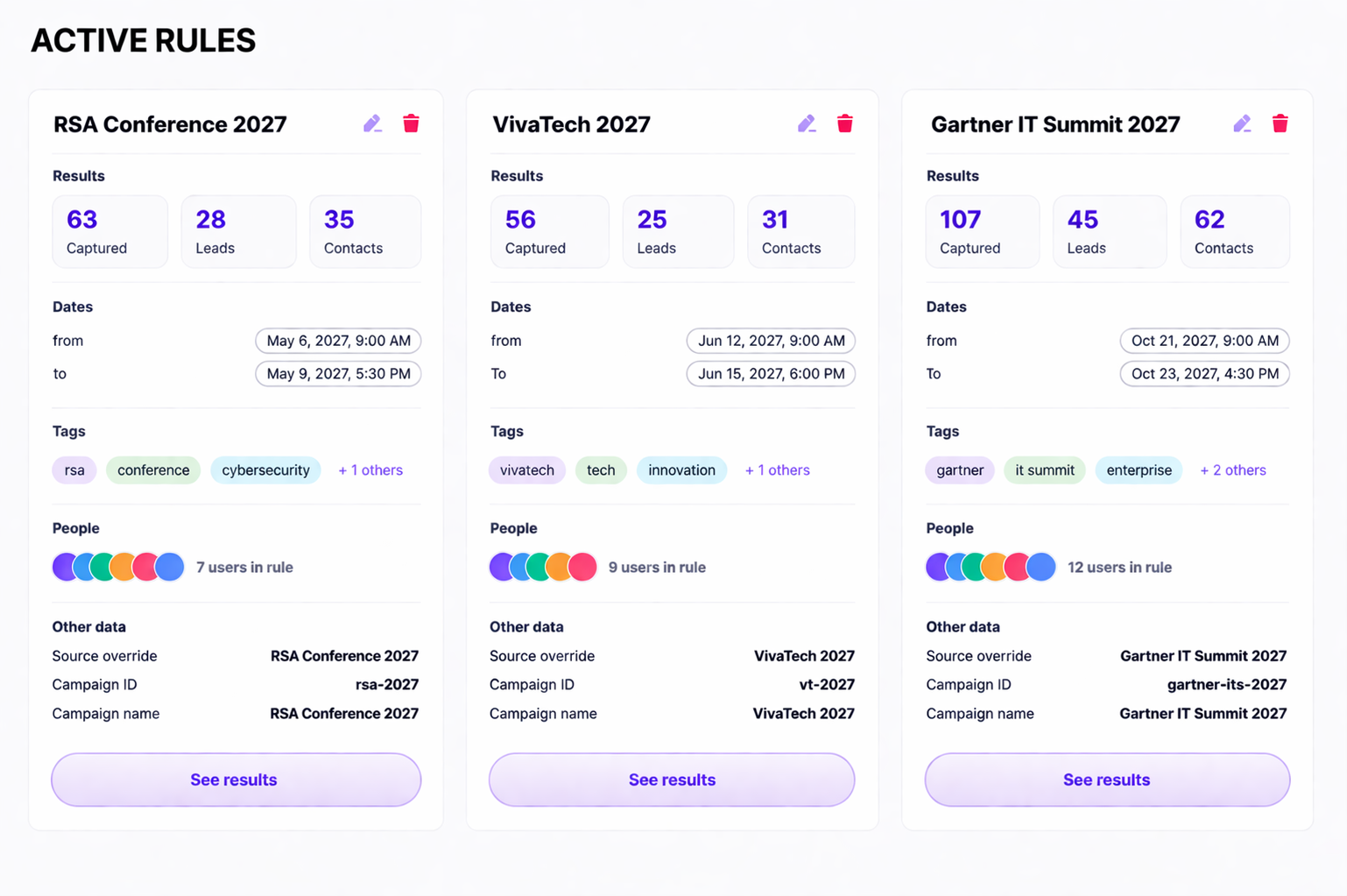 Interface des règles d’événement actives KADO avec métadonnées de campagne, tags, source et équipe.