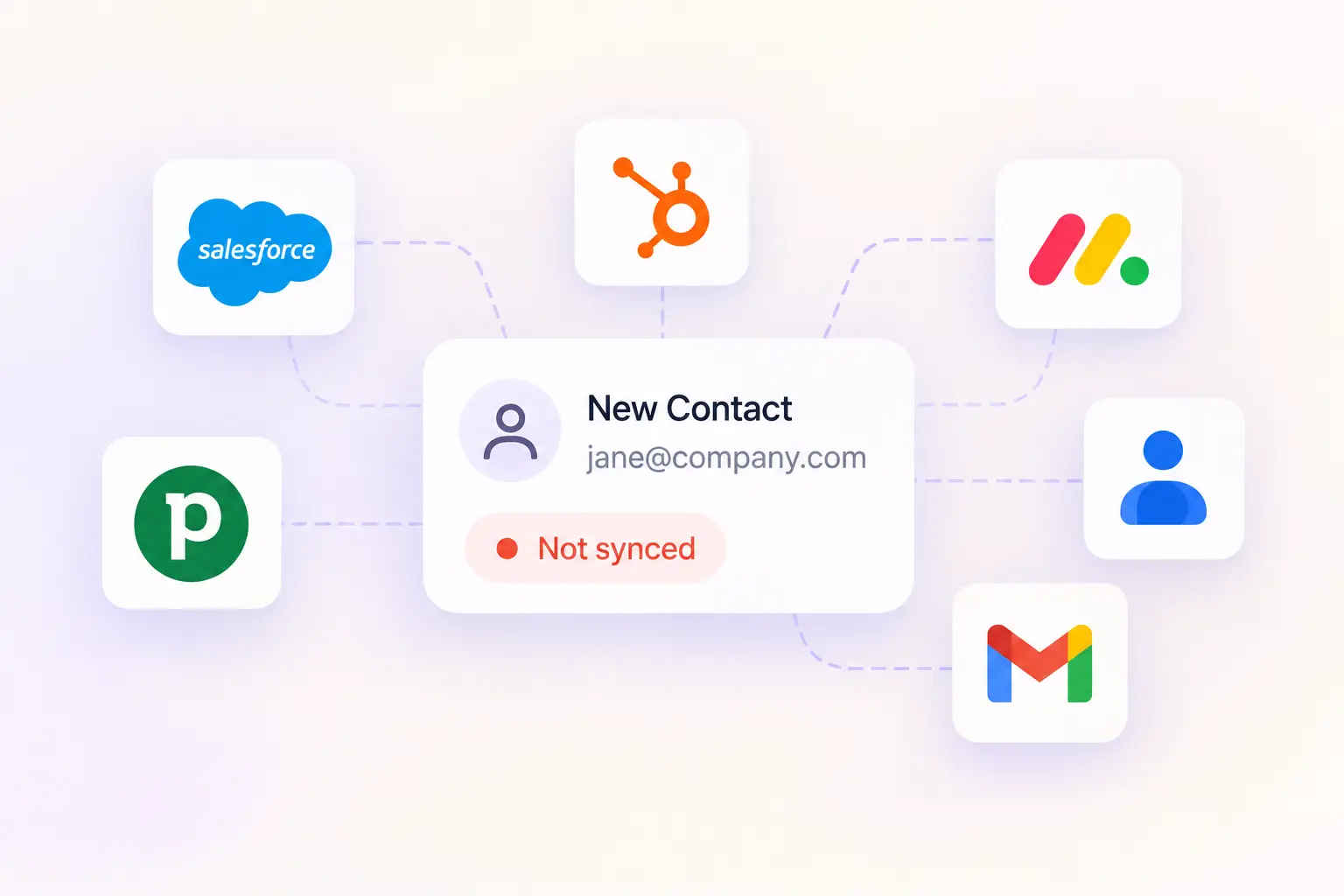 Ein neuer Kontakt, der nicht über CRM-Tools synchronisiert ist